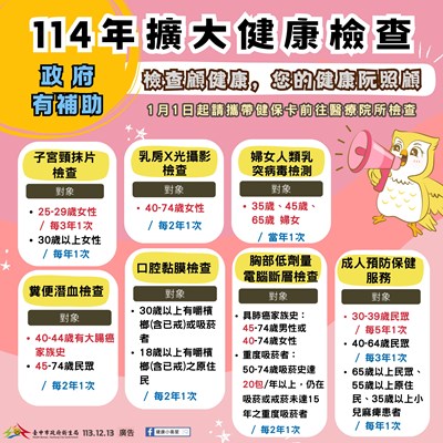 114年擴大健康檢查海報