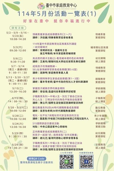 臺中市家庭教育中心114年5月份活動一覽表-1