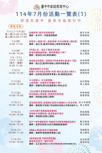 臺中市家庭教育中心114年7月份活動一覽表-1
