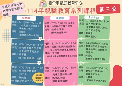 114年第三季親職教育系列課程