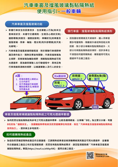 汽車車窗及擋風玻璃黏貼隔熱紙使用指引-一般車輛