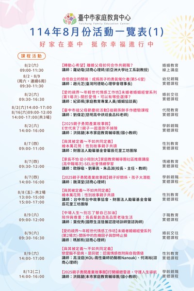 臺中市家庭教育中心114年8月份活動一覽表-1