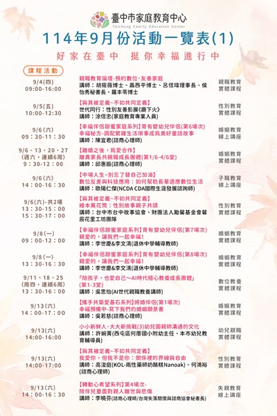 臺中市家庭教育中心114年9月活動一覽表-1