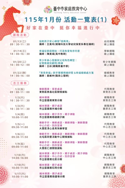 台中市家庭教育中心115年1月份活動一覽表-1