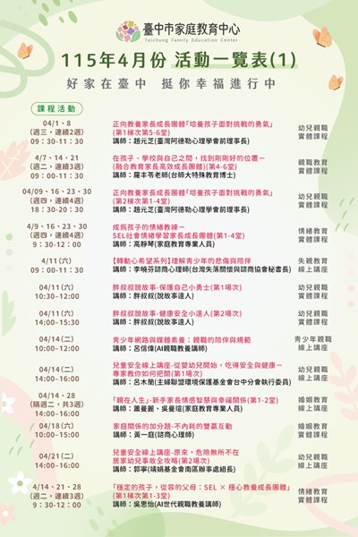 臺中市家庭教育中心115年4月份活動一覽表-1