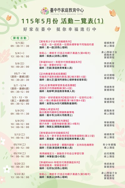 臺中市家庭教育中心115年5月份活動一覽表 (1)