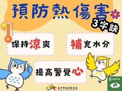 3步驟