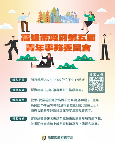 高雄市政府第五屆青年事務委員會遴選宣傳海報