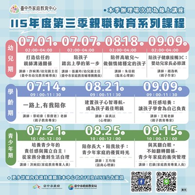 115年度第三季親職教育系列課程海報