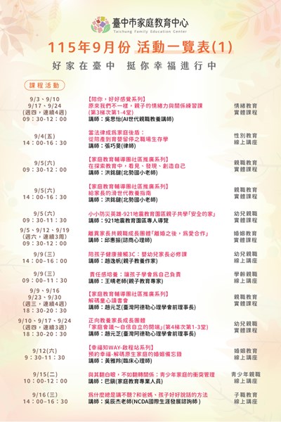 臺中市家庭教中心115年9月份活動一覽表-1